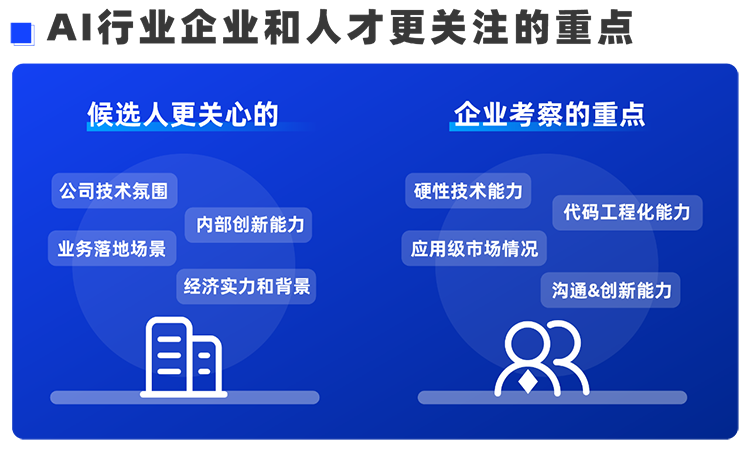 凯发k8官网国际西区科技业务猎头负责人Markus，聊聊企业招聘AI人才的那些事儿