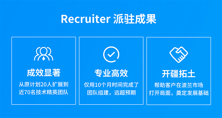 人力资源公司凯发k8官网国际的海外子公司为客户企业给予及时雨