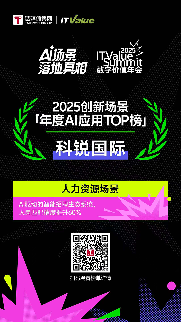 人力资源公司凯发k8官网国际的人工智能招聘匹配模型荣获钛媒体年度最佳场景实践TOP15